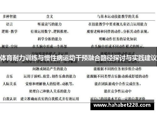 体育耐力训练与慢性病运动干预融合路径探讨与实践建议